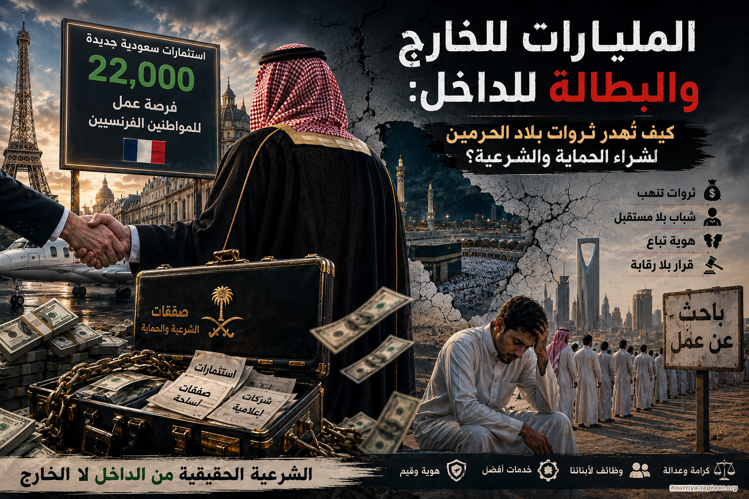 المليارات للخارج والبطالة للداخل:  كيف تُهدر ثروات بلاد الحرمين لشراء الحماية والشرعية؟